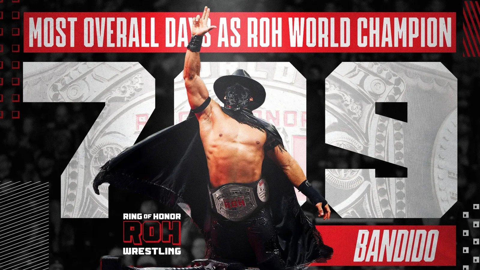 Bandido Surpasses Jay Lethal for Most Combined Days as ROH World Champion